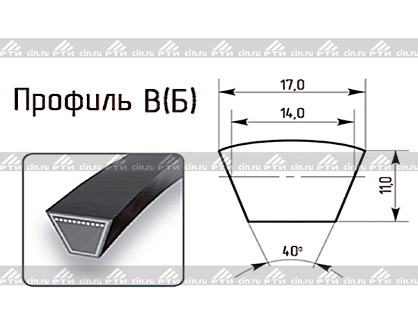 Ремни клиновые B(Б) от магазина ЦИН