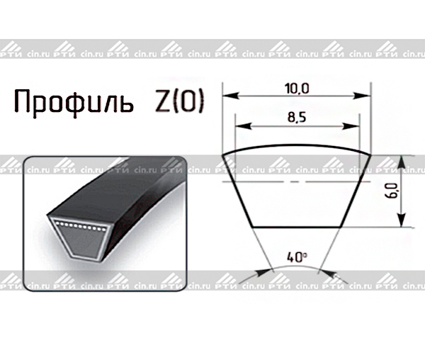 Ремни клиновые Z(О) от магазина ЦИН