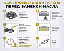 Масла и жидкости промывочные от магазина ЦИН