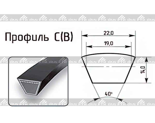 Ремни клиновые C(В) от магазина ЦИН