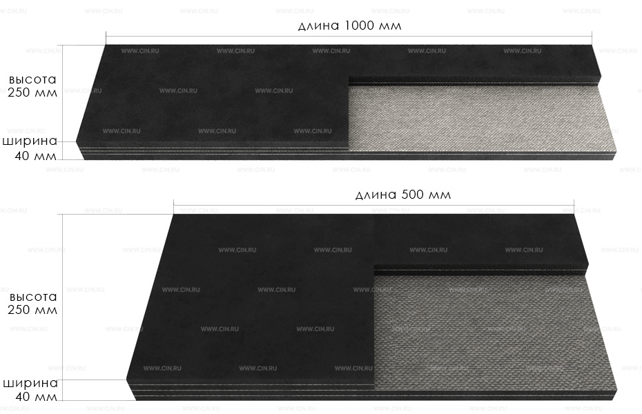 вид техпластины с тканевыми слоями для отвала