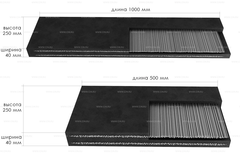вид техпластины для отвала с металлокордом