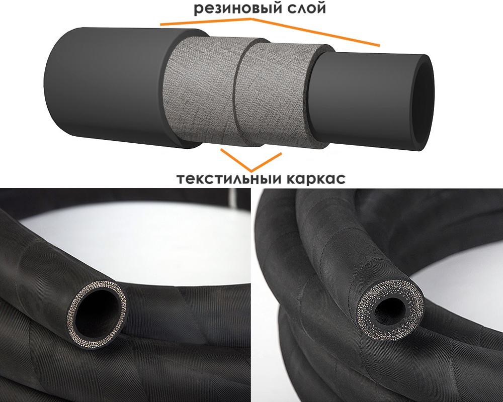 Рукава напорные резиновые с текстильным каркасом ГОСТ 18698-79 характеристики